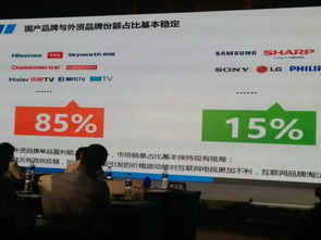互联网品牌淘汰赛加剧，上半年彩电销量2400万台背后的渠道变局