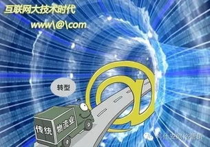 网络营销的必然选择 驾驭大数据驱动的互联网销售时代